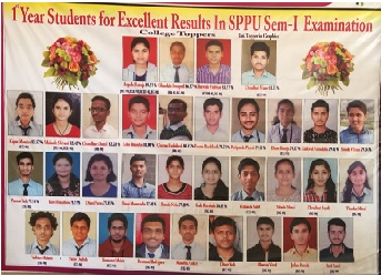 1st  Year Students Result In SPPU Sem –I Examination